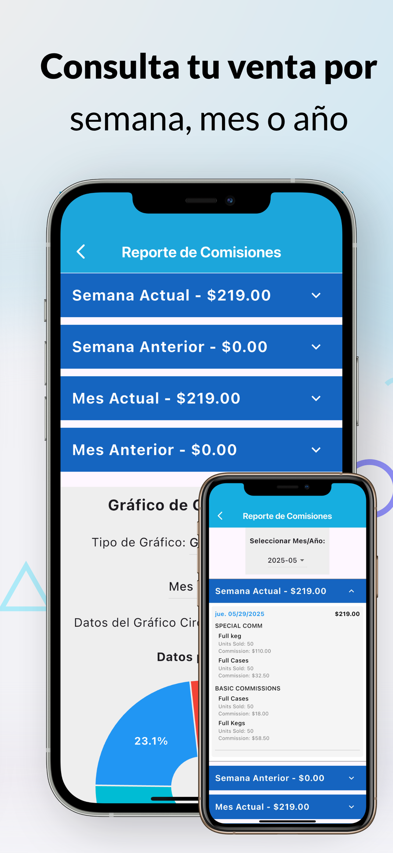 Personaliza las tarifas de comisión por producto